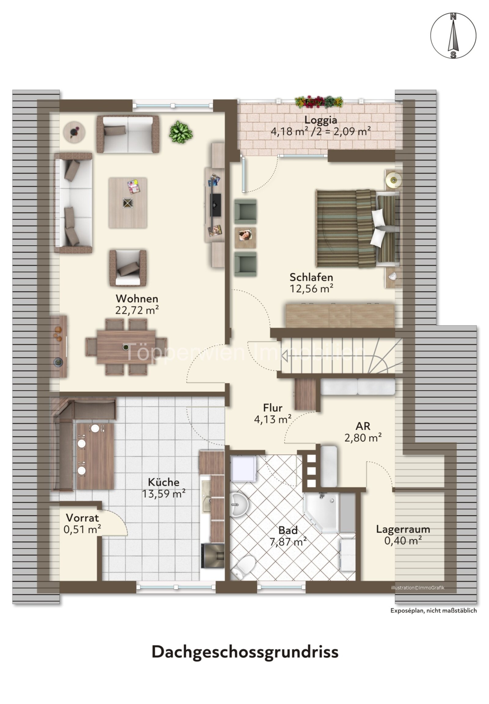 VERKAUFT! Familientraum mit Entwicklungspotenzial: Einfamilienhaus, großzügiges Grundstück in Müden Aller zu verkaufen